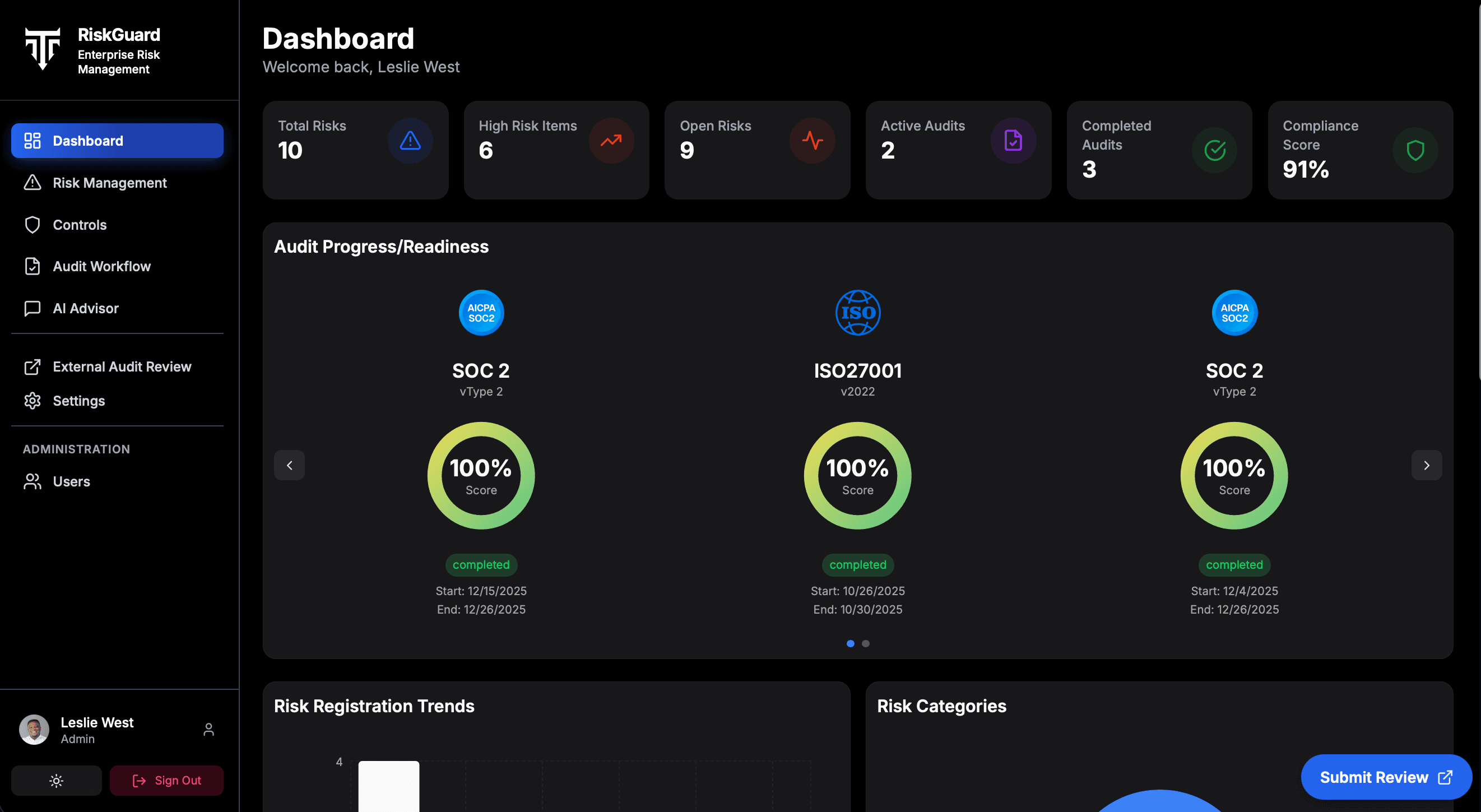 RiskGuard dashboard